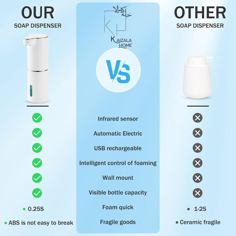 جا مایعی هوشمند - تصویر 23